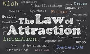 Law of attraction description